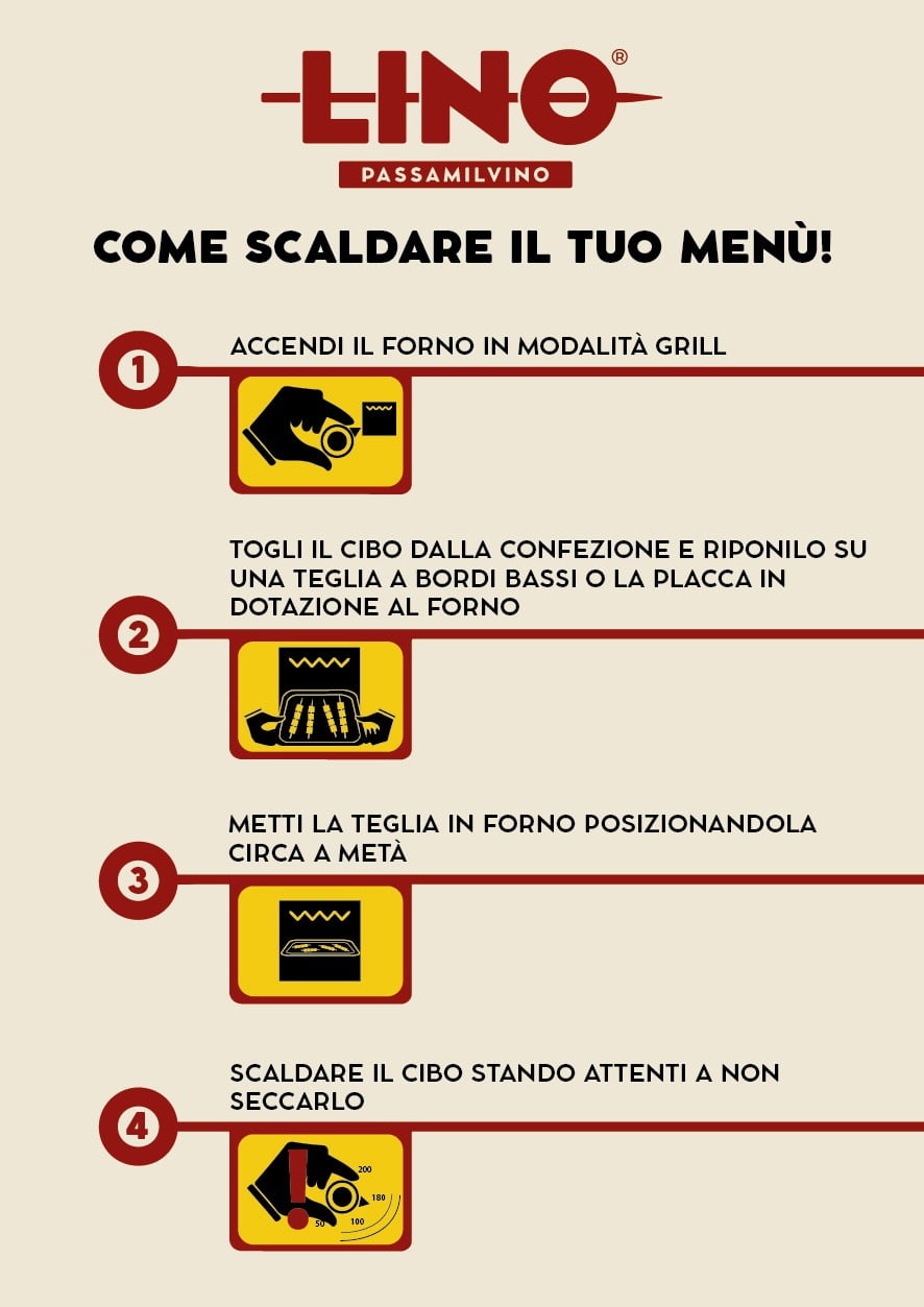 bugiardino menu lpvred-02 Menu arrosticini con insalata e patatine fritte e bevanda da Linopassamilvino